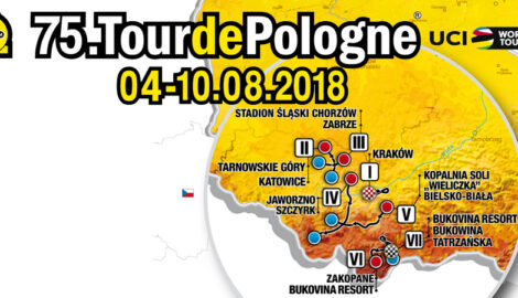 75. Tour de Pologne – informacje