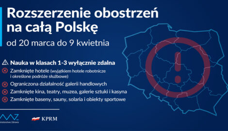 Kolejny lockdown w całej Polsce